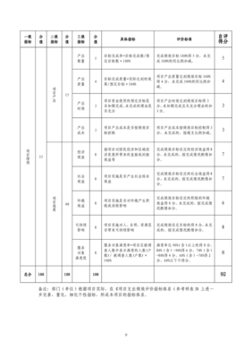 2021年度君山区城管局路灯运行维护费项目绩效评价自评报告