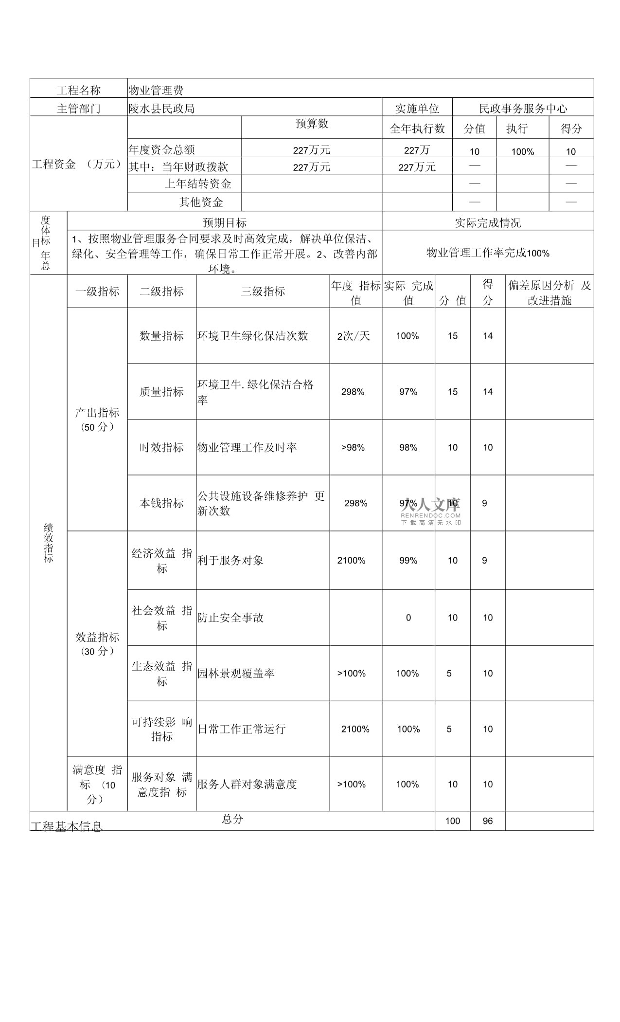 财政资金项目预算绩效评价服务 优化支出的关键一步